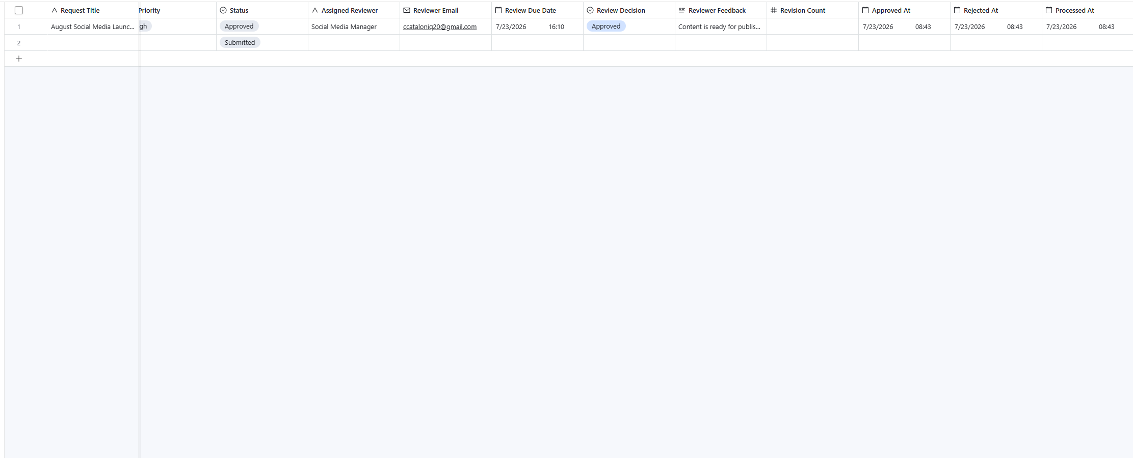 Airtable Approved Content