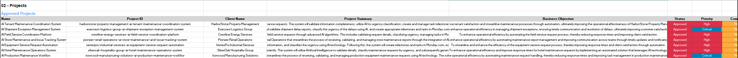 Monday.com Project Request