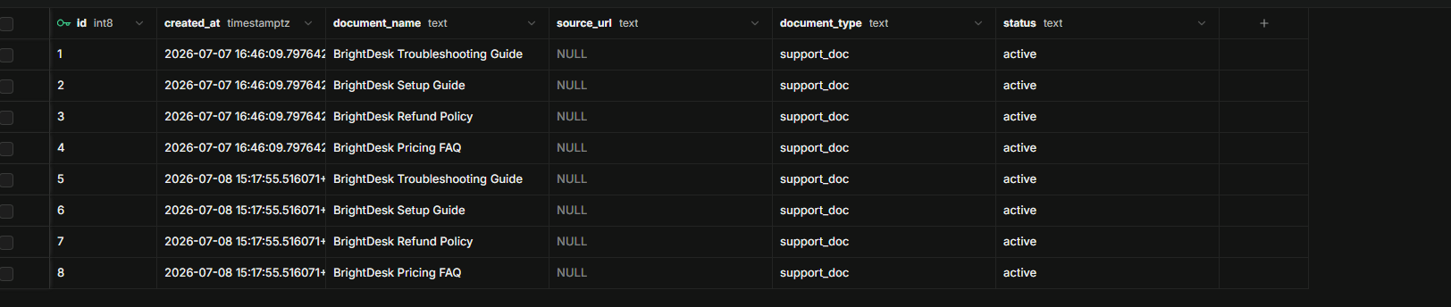 Knowledge Base Source Documents