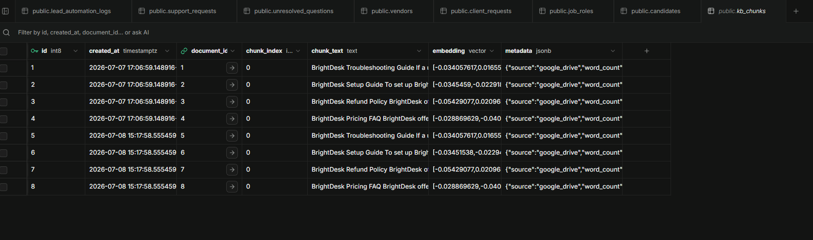 Supabase Knowledge Base Chunks